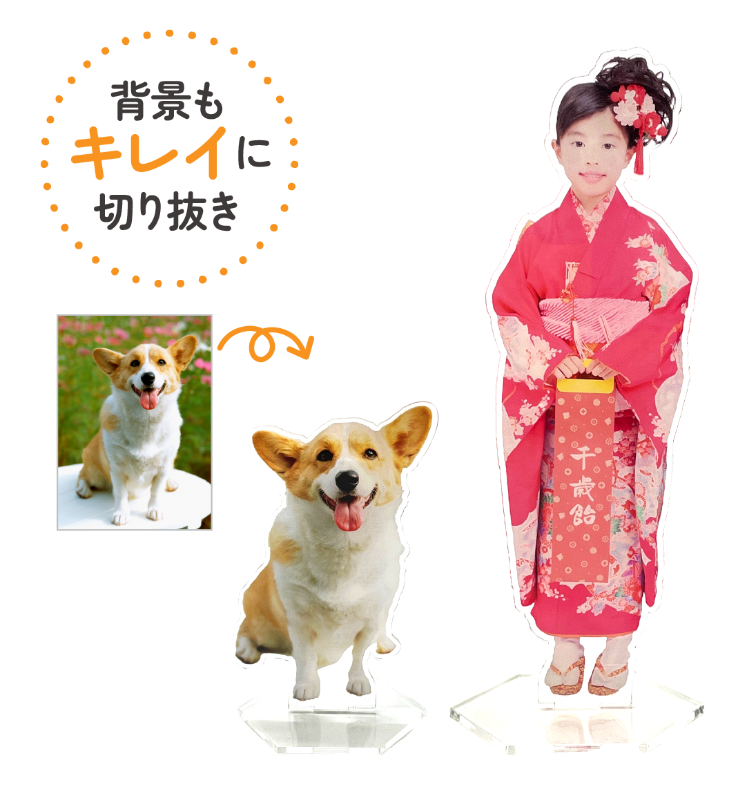 アクリルスタンド