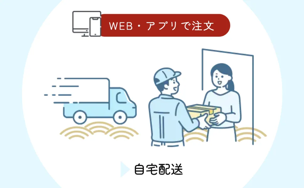 WEB・アプリで注文 ▶ 自宅で受取