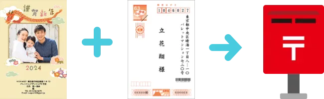 ポスト投函