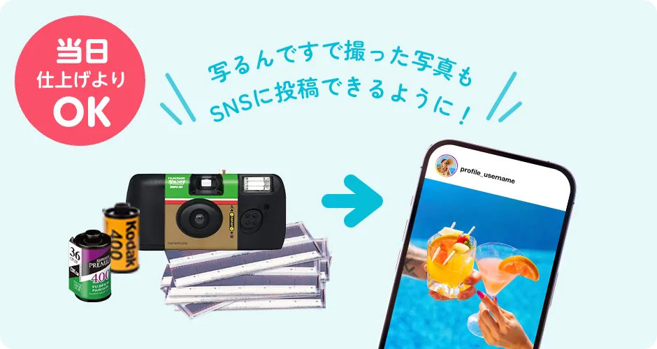 写ルンですで撮った写真もSNSに投稿できるように！